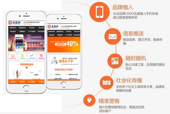 企業(yè)手機網(wǎng)站建設該如何選擇網(wǎng)站建站公司