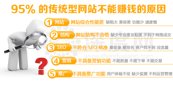 市場(chǎng)95%的傳統(tǒng)網(wǎng)站所存在的問題