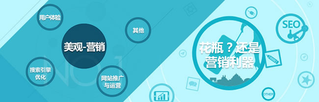 手機(jī)網(wǎng)站建設(shè)需要滿足移動(dòng)端網(wǎng)絡(luò)營銷需求