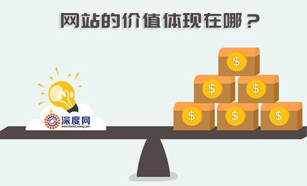 您的企業(yè)營銷網(wǎng)站價值體現(xiàn)在哪？
