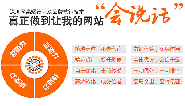 深度網(wǎng)全網(wǎng)營(yíng)銷型網(wǎng)站具備的潛質(zhì)