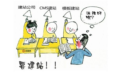 模板建站有什么不好？