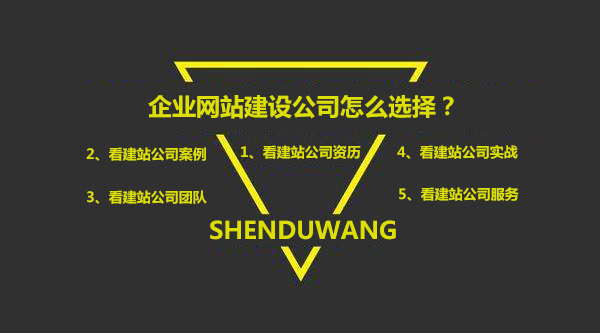 選擇廣州營(yíng)銷網(wǎng)站建設(shè)公司必須對(duì)比的條件
